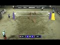 Pool Play - Beach Pro Tour 2025 | Veracruz - Challenge | Court 2
