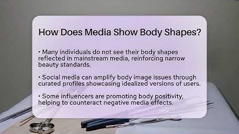 How Does Media Show Body Shapes? - Inside Body Image