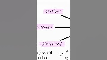 7 Features of Academic Writing (summary)