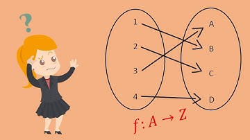 Real Valued Functions