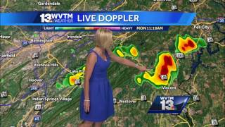 Stephanie Walker's Monday forecast