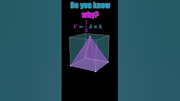 UNDERSTAND the Pyramid Formula #math