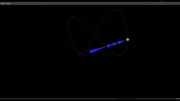 CS 184 Inverse Kinematics 1