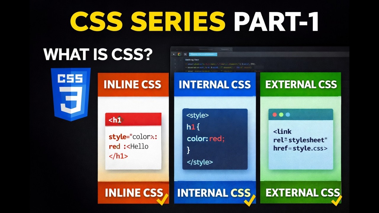 CSS Tutorial for Beginners | Part 1 - YouTube