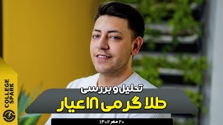 تحلیل طلا گرمی 18 عیار