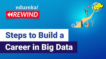 Steps to Build a Career in Big Data | Big Data Training | Edureka | Big Data Rewind - 2