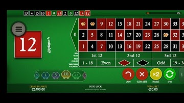 Roulette Biznes winner 🏆🥇 system