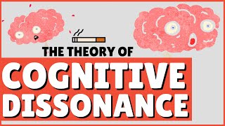 Cognitive Dissonance Theory: SIMPLIFIED [Real Life Examples]