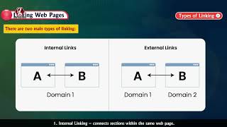 Chapter 3 | Working with Images, Hyperlinks, and Frames | Class 8 | Click & Code