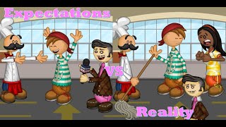 Expectations VS Reality- Work Edition