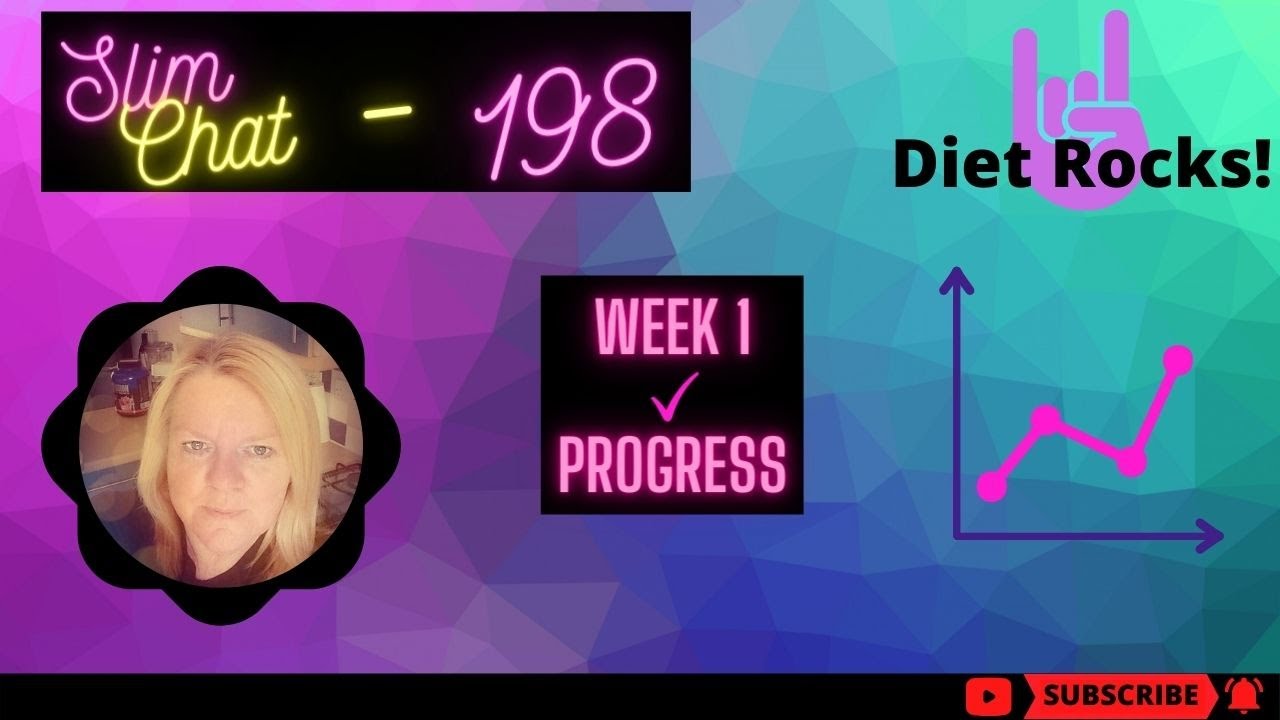 SlimChat 198 One Week in & Complaint Resolution of Sorts