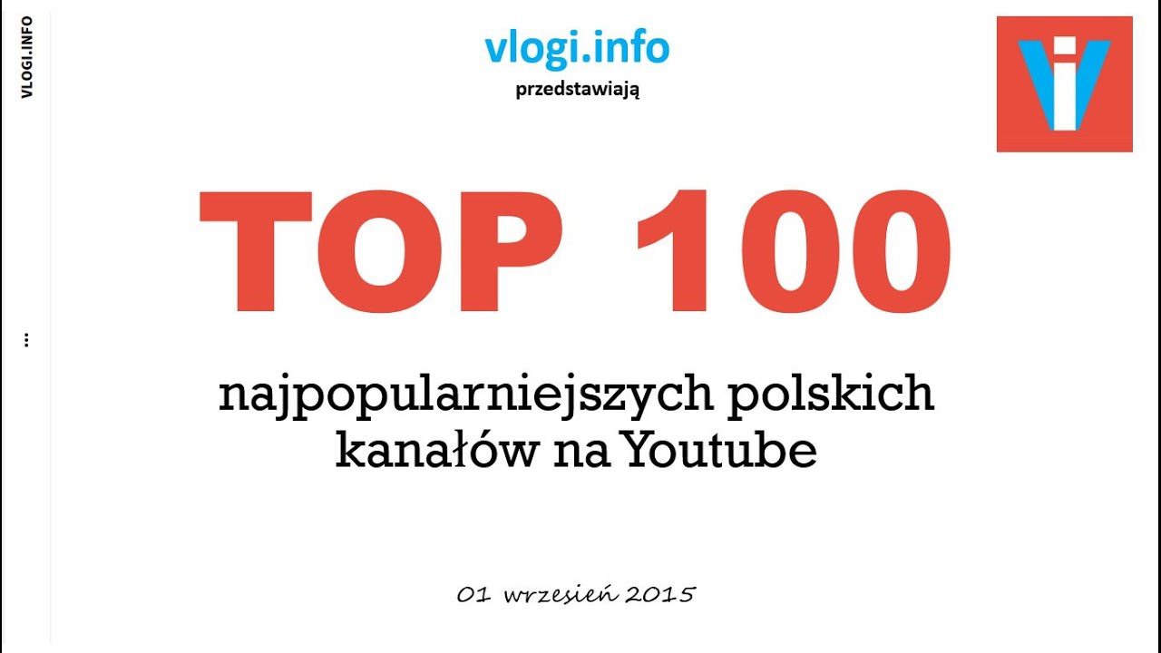 TOP 100 - Ranking polskich youtuberów - wrzesień 2015 - YouTube