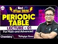 Periodic Table for JEE Mains and Advanced 2026 | Part 1 | Chemistry | LIVE | @InfinityLearn-JEE