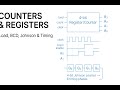 Counter Design Explained | JK Flip-Flops, Load, Count and Johnson Counters
