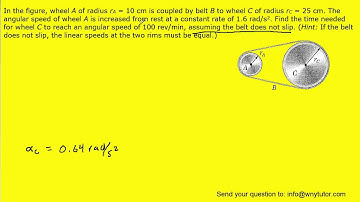 In the figure wheel a of radius ra