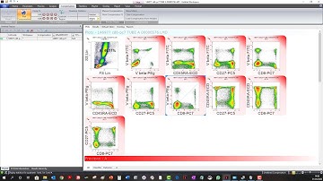 VenturiOne - Manual Compensation