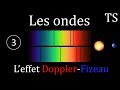 Comment détecter des exoplanètes ?  Effet Doppler Fizeau vitesse radiale (3/3) Astrophysique Ondes
