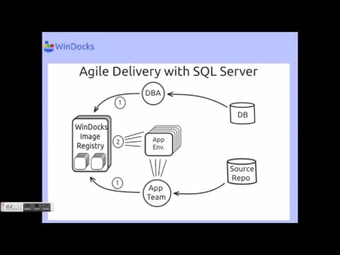 WinDocks Bringing SQL Server into an Agile Devlopment Process