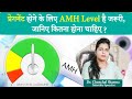 Pregnancy ke liye amh level kitna hona chahiye  dr chanchal sharma aasha ayurveda