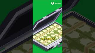 Brazils Central Bank Service Provider Hacked, 140M Stolen