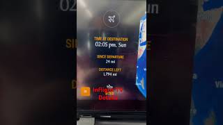 Inflight Tv - Flight Current Details Online