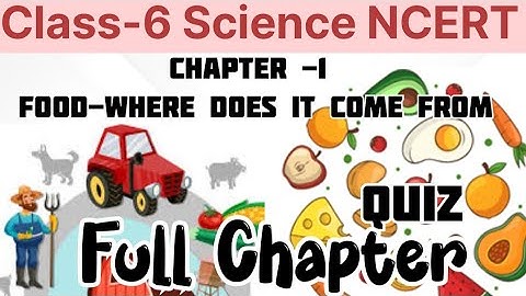 Class-6 Science Chapter-1 Food: Where does it come from | MCQs Quiz Practice Series