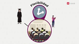 Participación, Horizontalidad Y Flexibilidad