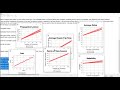 Performance analysis of Multicontroller Optimization in SDN Enabled cloud architecture