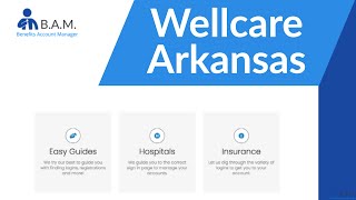 Wellcare Arkansas | Provider Portal | Medicare | Member | Healthcare | www.wellcare.com/arkansas