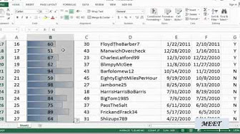 Myanmar Excel Expert Team Myanmar Excel Expert Team