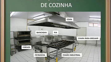 O que é equipamento de cozinha?