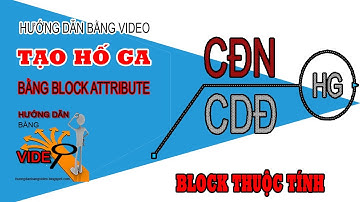 🔴 Nhatover|Block thuộc tính ATT|Tạo cao độ hố ga và chỉnh sửa trực tiếp bằng block att