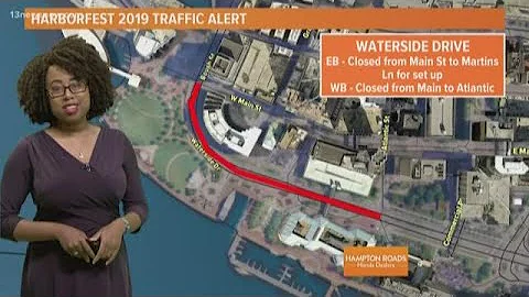 Harborfest 2019: Parking and transportation