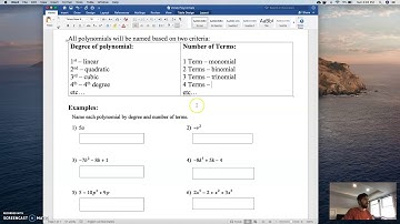 Naming Polynomials