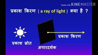 Ncrt Science 10Th Cl