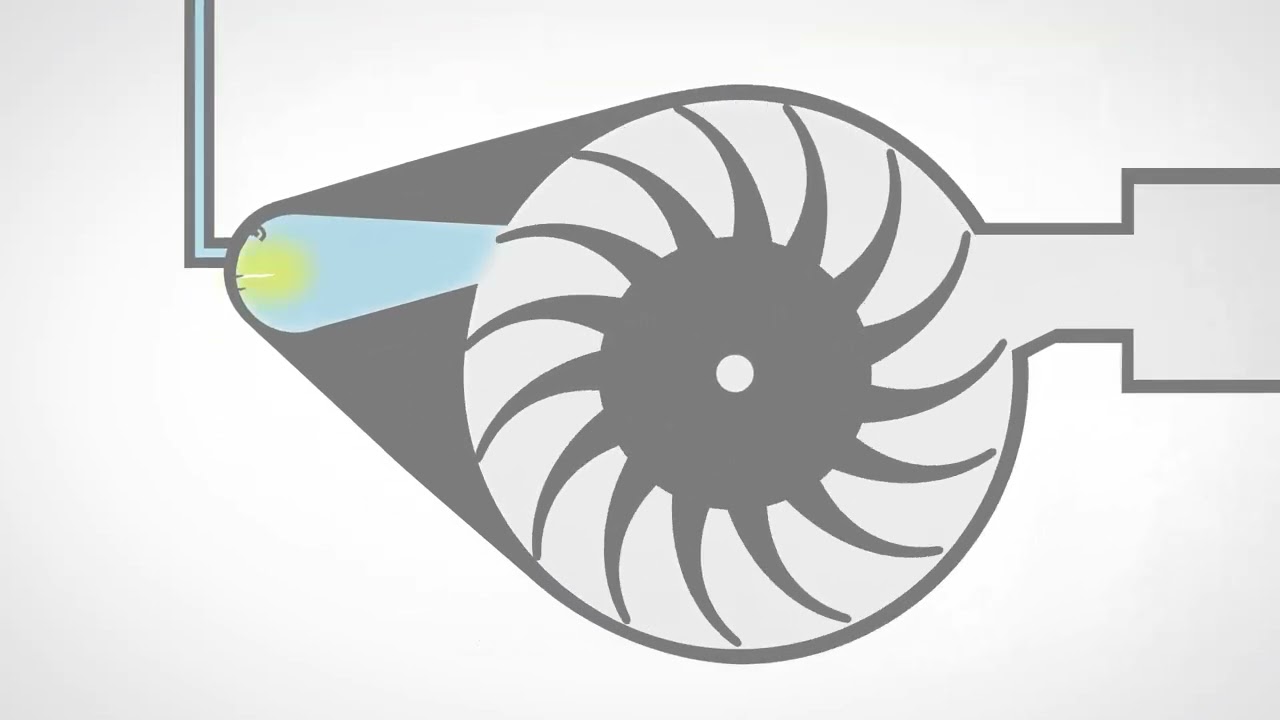 Discontinous radial turbine