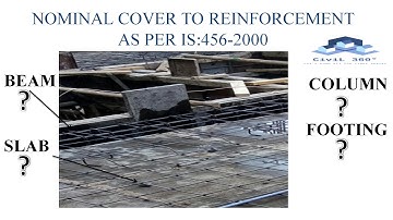 NOMINAL COVER OF REINFORCEMENT AS PER IS : 456-2000