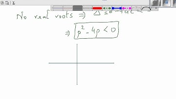 Finding the values of p for which the equation x^2+px+p=0 has no real roots