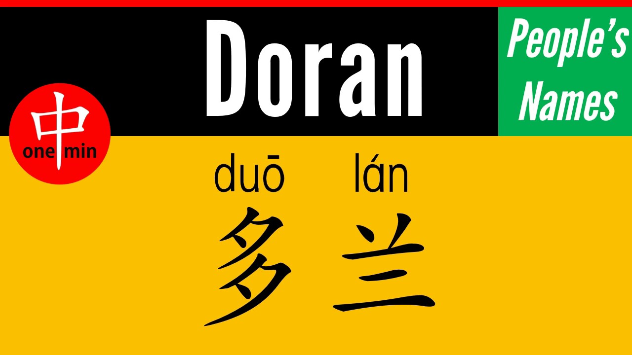 How to Say Your Name DORAN in Chinese?