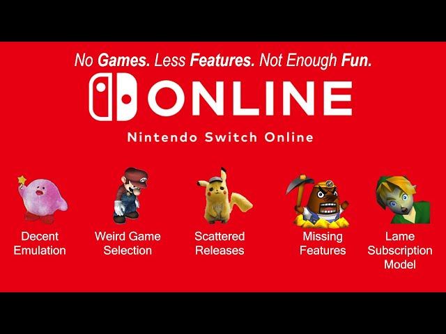 Why the Nintendo Switch Online Library is Currently Lacking