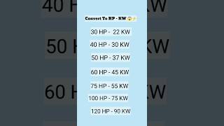 ⚡ HP se kW Convert Karna Seekho! 90% Log Galat Karte Hain 😱 #Shorts