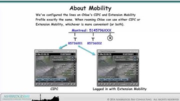 Enterprise 20 Dial Plan Build - Mobility (Part 1)