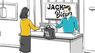 Zero-Cost Credit Card Processing with KIBO