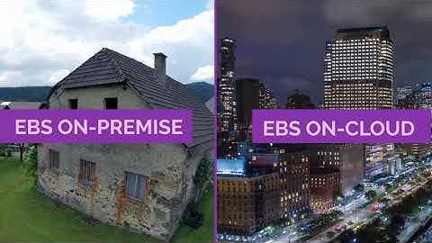 Oracle EBS: Here’s Your Ticket to the Cloud | Aspire Systems | Oracle Partner