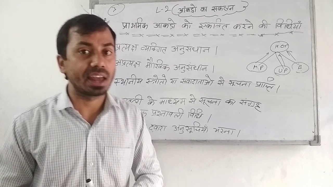 प्राथमिक आंकड़ों को एकत्रित करने की विधियां।Methods of collecting primary data.