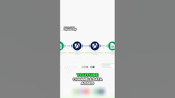 How to Scrape YouTube Channel Data Easily using Apify and Make.com 👇 #make #shorts #scraping #short