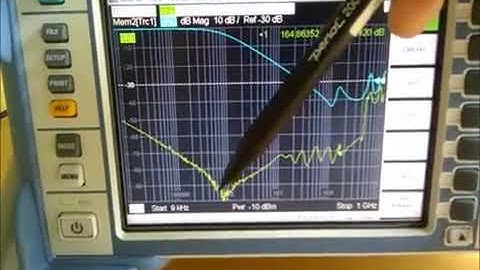 PDN Measurement with a VNA/network analyzer