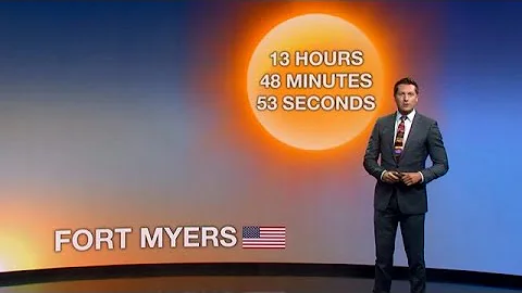 Summer solstice: How much daylight do we lose tomorrow?