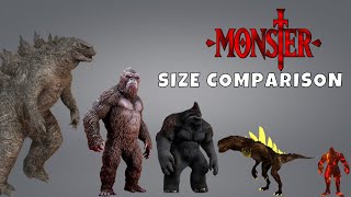 Size Comparison Monsters | Real Scale 3D Animation Comparison