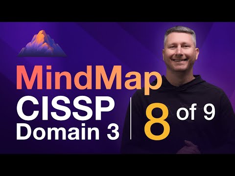 Cryptanalysis MindMap (8